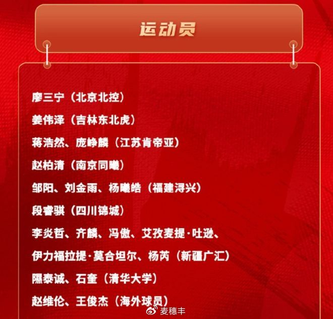 星空赛事分析-6人入选国家短训营！困境中，新疆男篮年轻力量破土而出|艾孜麦提|中国男篮|伊力福拉提|杨芮|李炎哲_新浪体育_新浪新闻